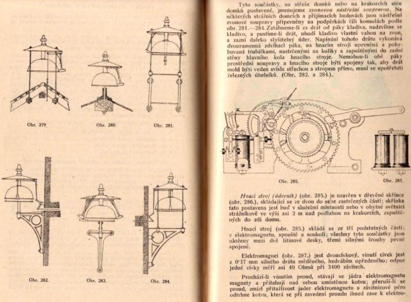 Části zvonkových návěstí - zvonce. Zdroj: Nechvátal
