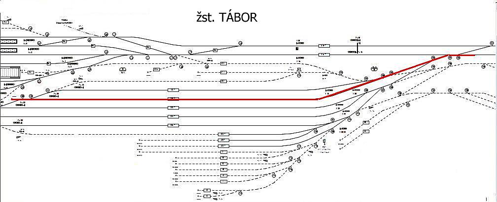 Tábor - schéma žst.