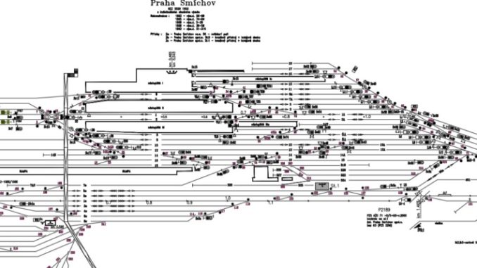 Praha-Smíchov, kolejiště. Ilustrační obrázek